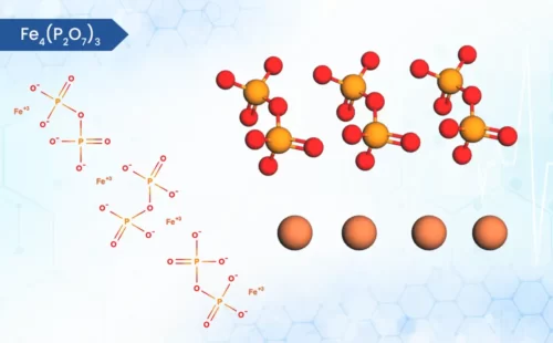 Ferric Pyrophosphate