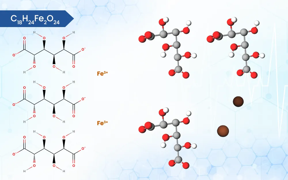 Iron Sucrose