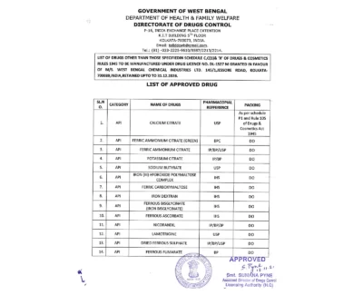 WBCIL Certificate - List of Approved Drugs 1