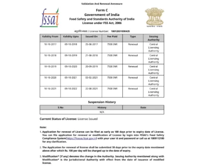WBCIL Certificate - fssai
