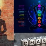 Exploring Buddha’s Wisdom and the Chakras