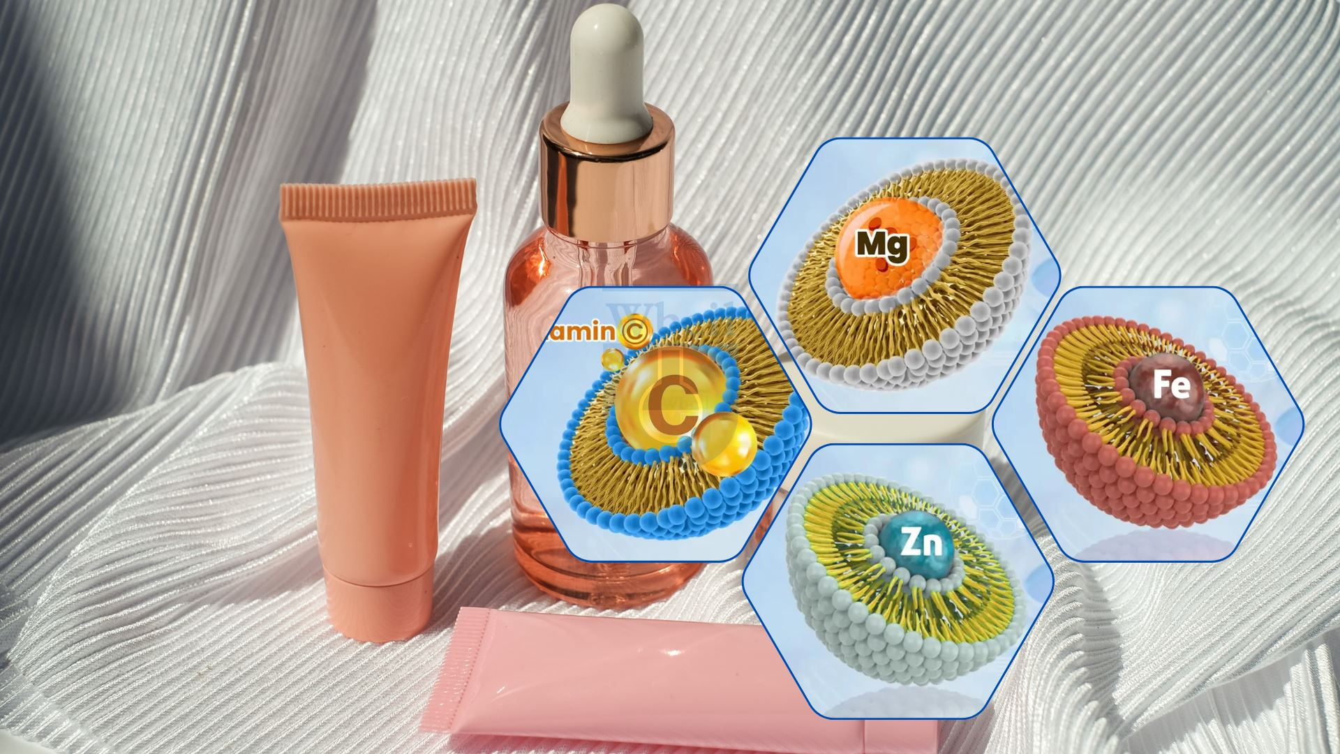 How Liposomal Technology is Revolutionizing