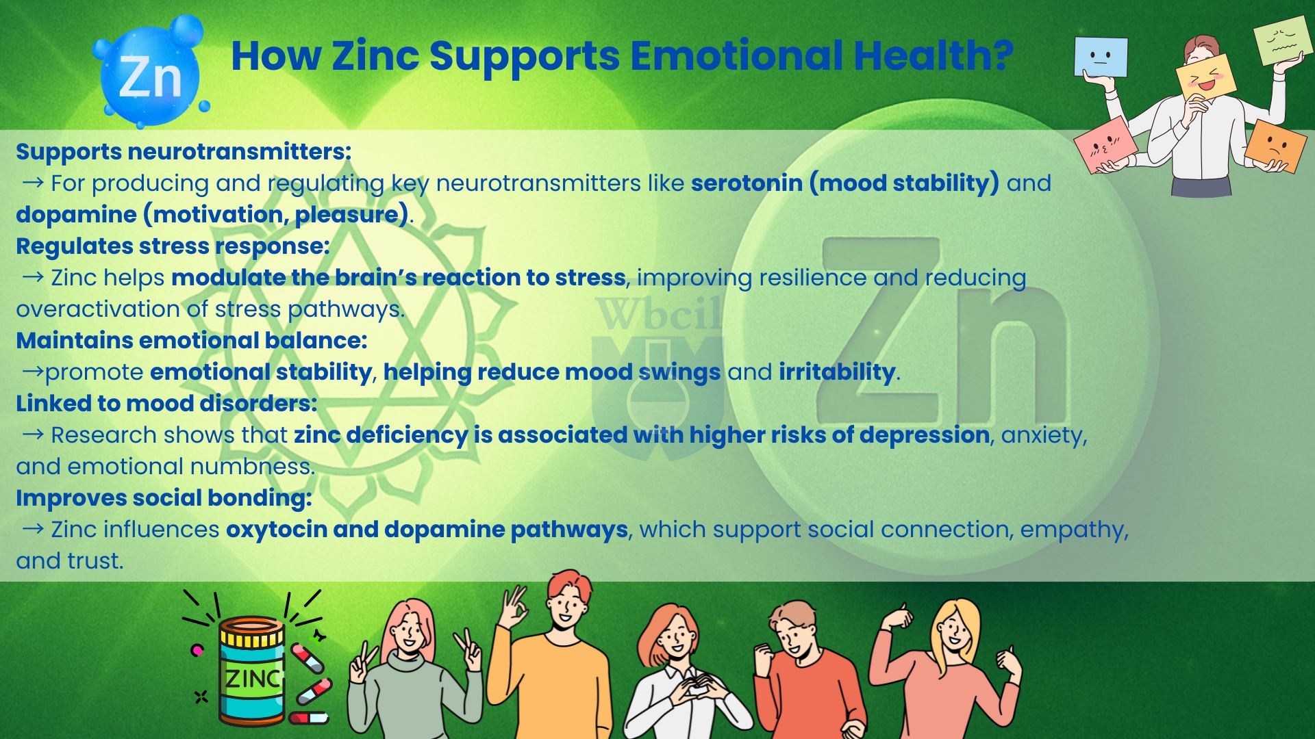 How Zinc Supports Emotional health