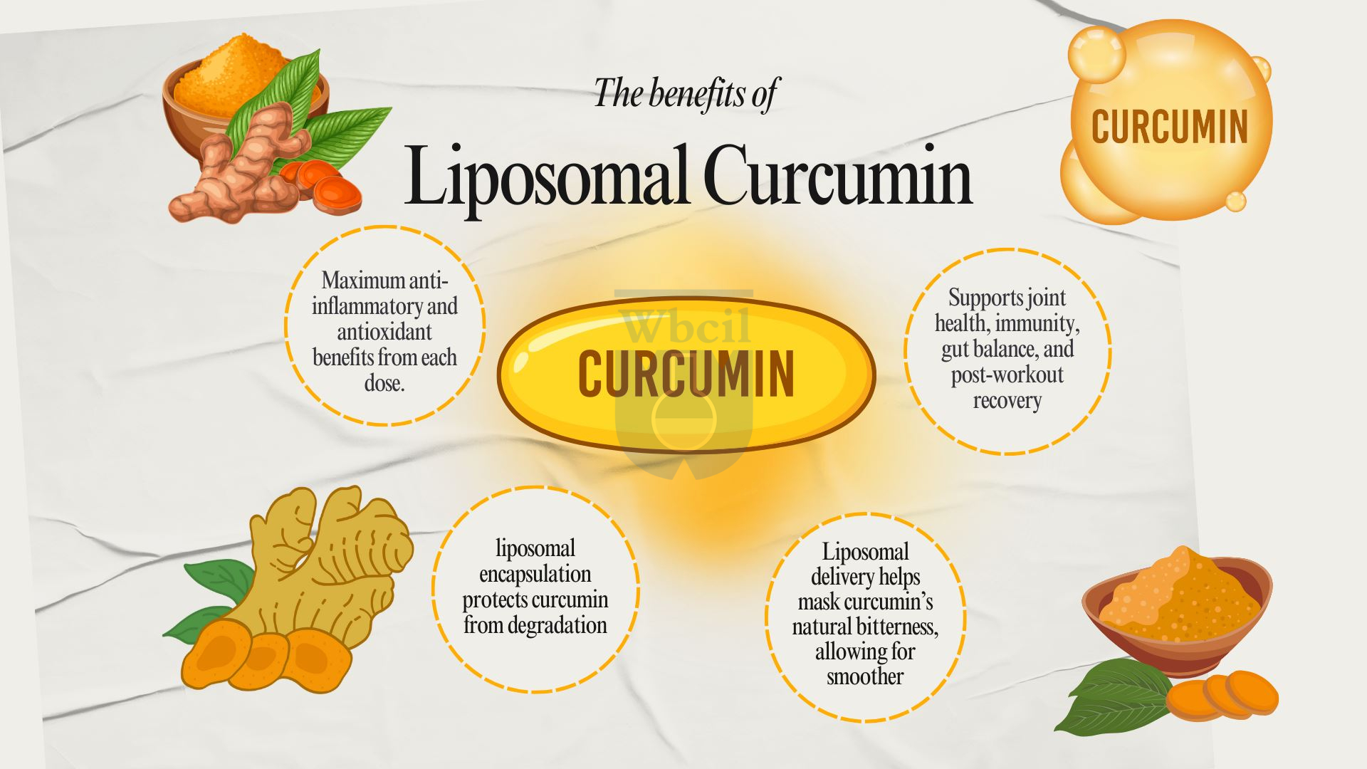Liposomal curcumin by WBCIL