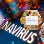 New covid cases and nutritional gaps