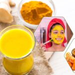Liposomal curcumin and global wellness markets