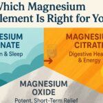 Magnesium salts
