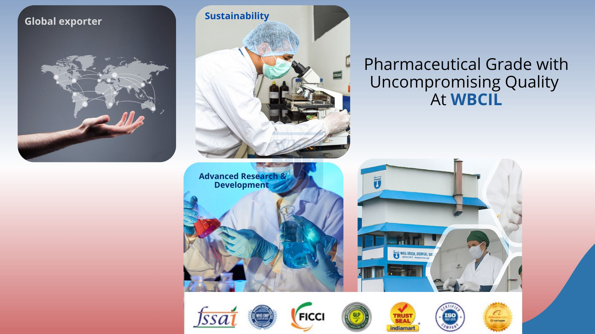 Pharma grade best API manufacturer