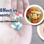 Placebo Effect in Supplements