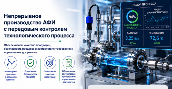 Обработка API в режиме непрерывного потока: PAT и управление технологическим процессом