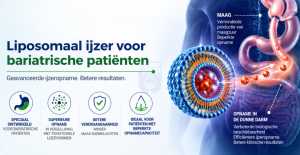 liposomaal ijzer voor patiënten die een maagverkleining hebben ondergaan