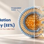 low encapsulation efficiency in liposomes